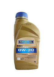    Ravenol Super Synthetic Hydrocrack (1)  4014835795310  