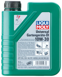    Liqui moly       1273  